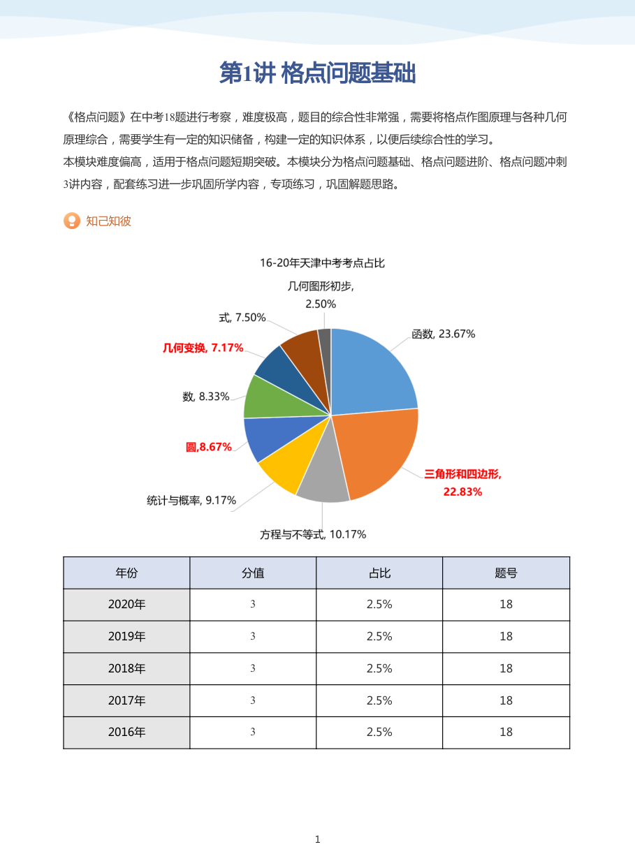 第1讲 格点问题基础(学生版).pdf 第 1 页